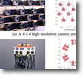 A New Calibration Technique for Multi-Camera Systems of Limi