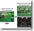 Kinect based Real-time Synthetic Aperture Imaging through Oc
